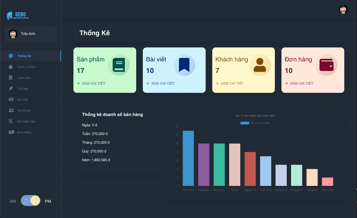 Sebs dashboard